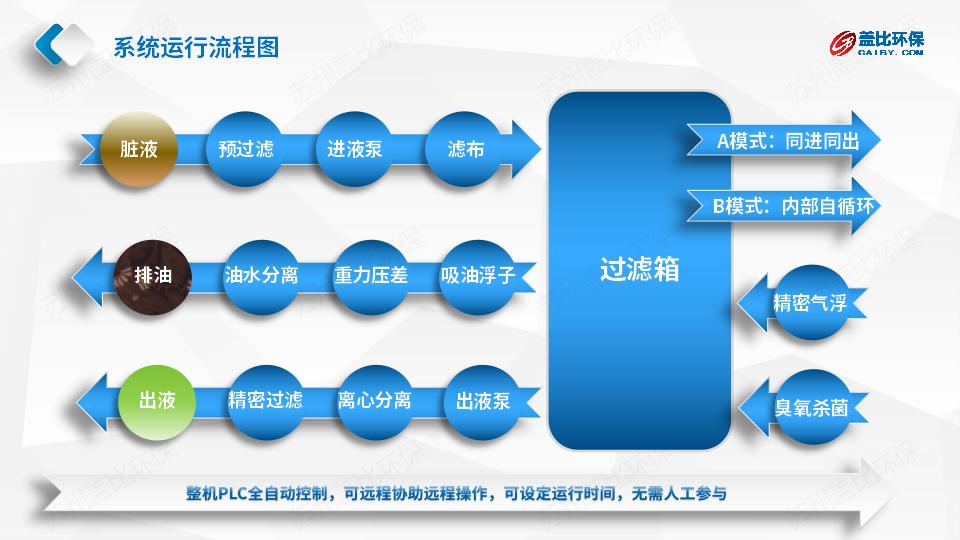 03 w-2000g方案_06.jpg