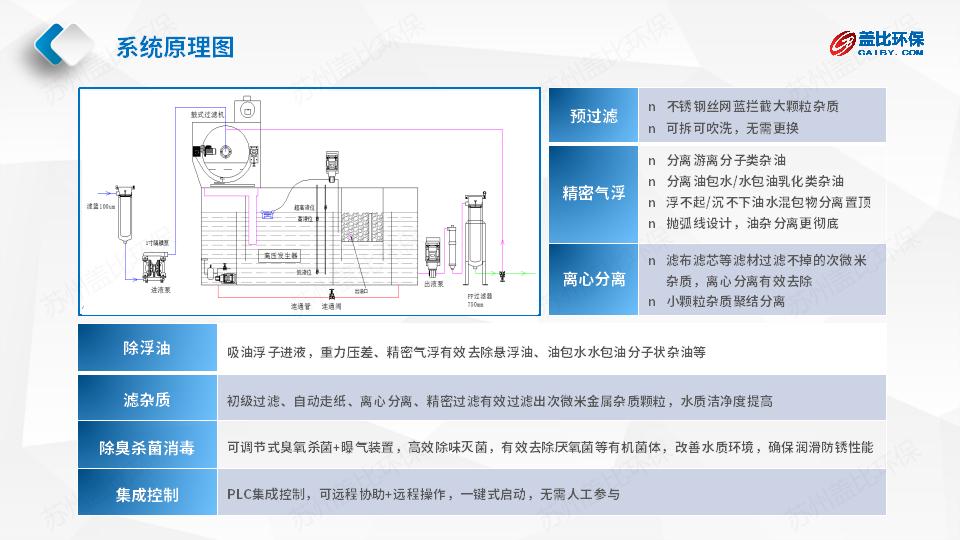 03 w-2000g方案_07.jpg