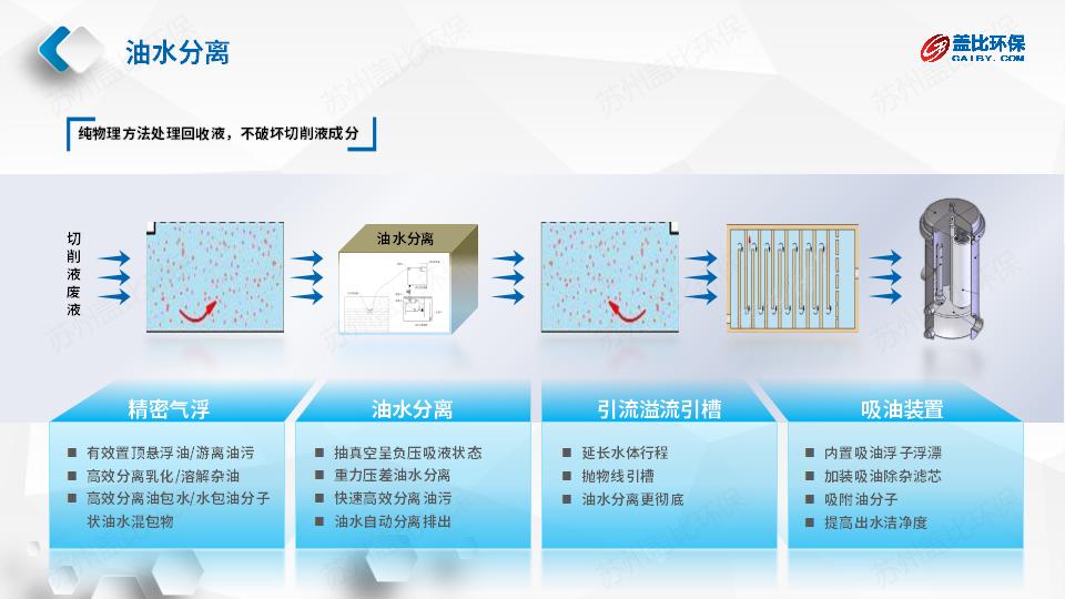 03 w-2000g方案_08.jpg