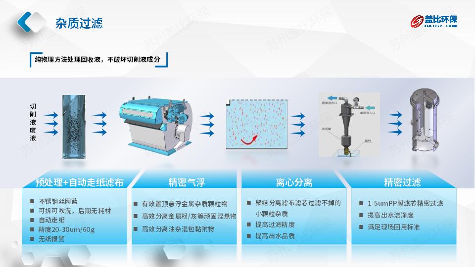 03 w-2000g方案_09.jpg