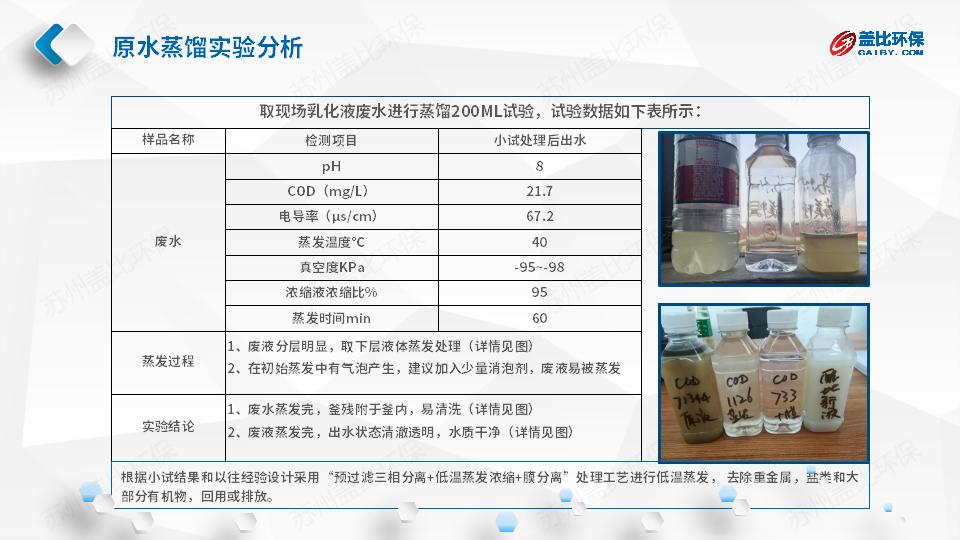 08 ZF系列方案_07.jpg