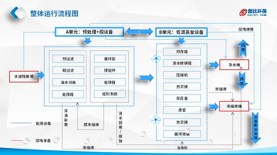 08 ZF系列方案_09.jpg