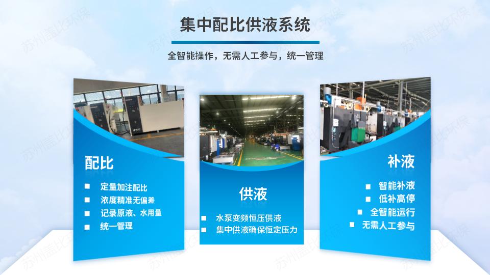 01 GY-2000方案_08.jpg