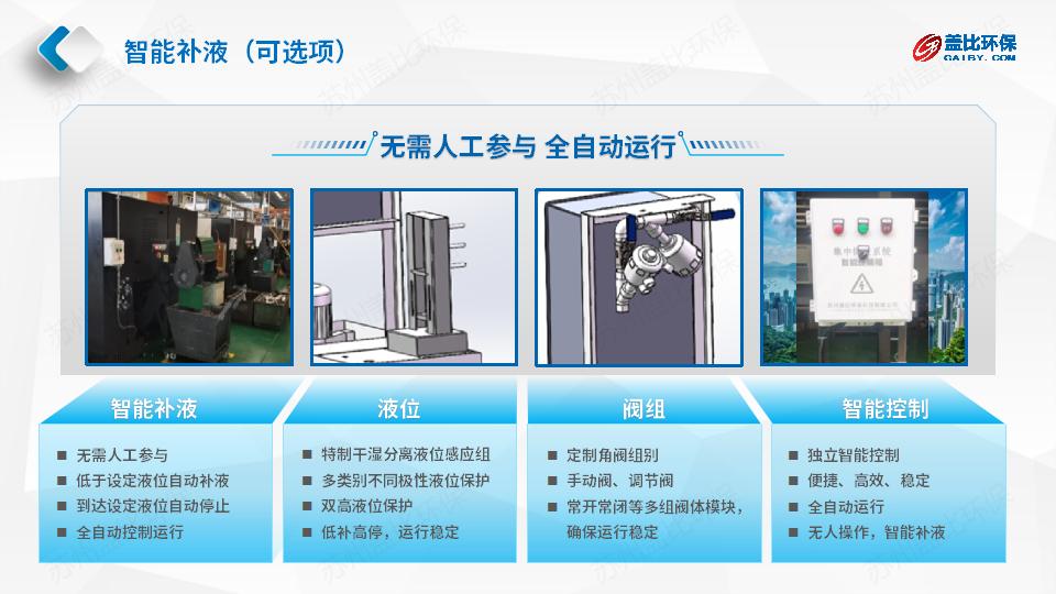 01 GY-2000方案_11.jpg