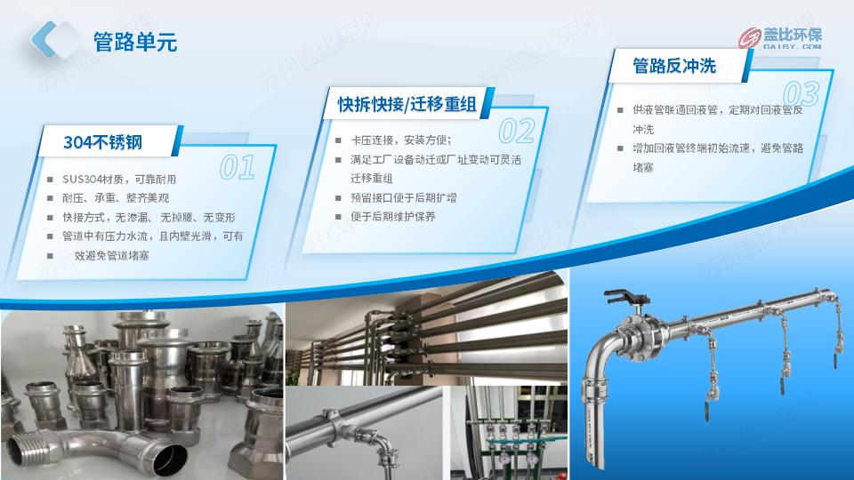 01 GY-2000方案_13.jpg